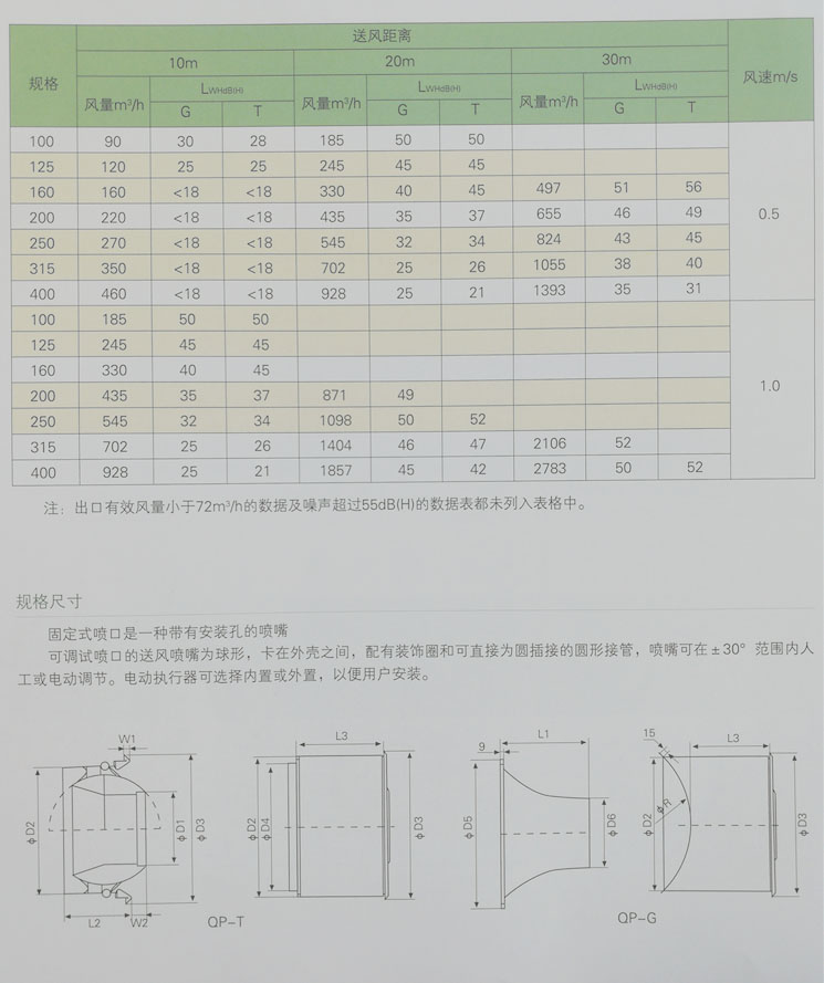 湖南中嵐中泰機電設備有限公司,湖南消防排煙風機銷售,離心通風機銷售,油煙過濾器生產